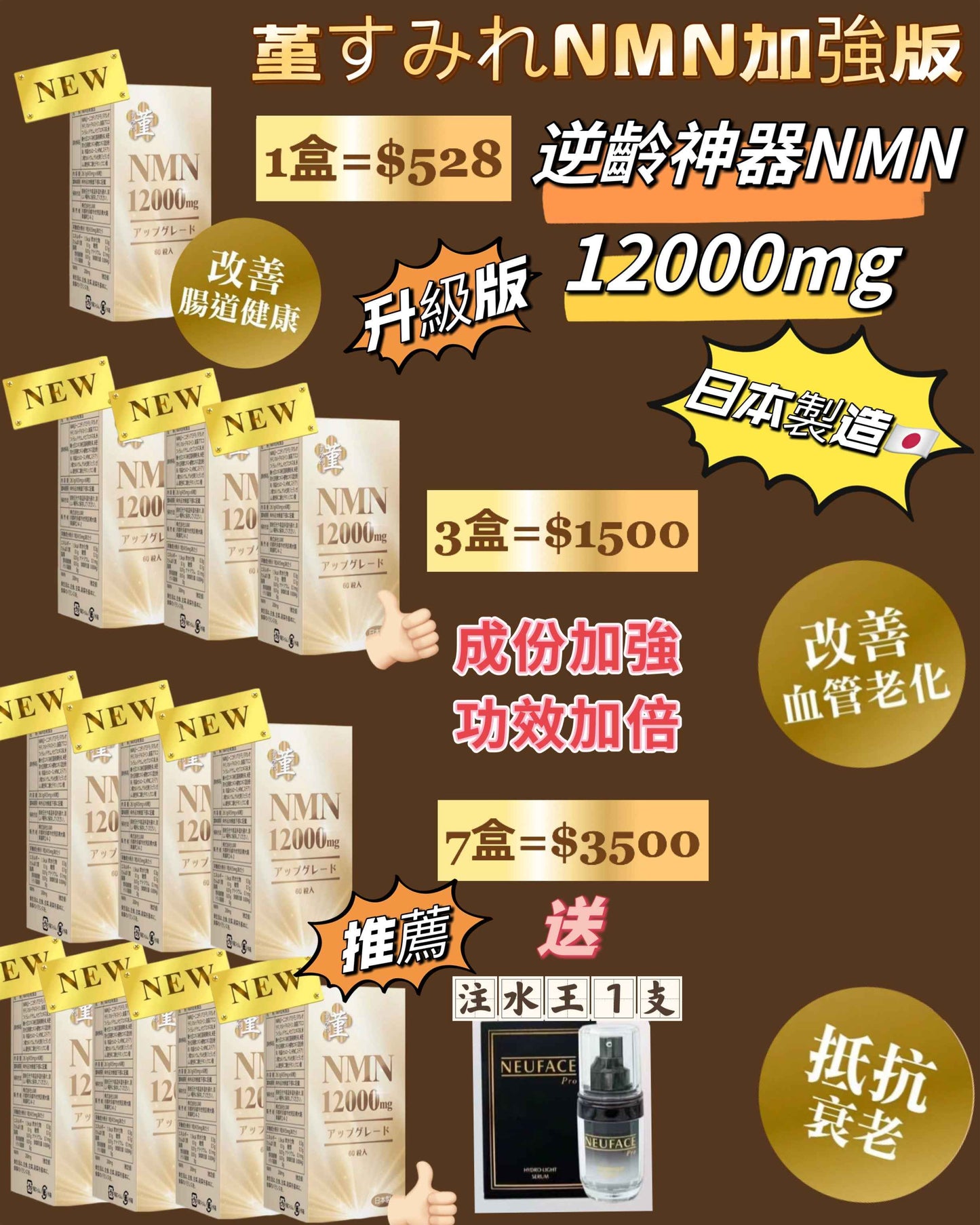 菫すみれNMN加強版,逆齡專業級,重獲青春美麗!