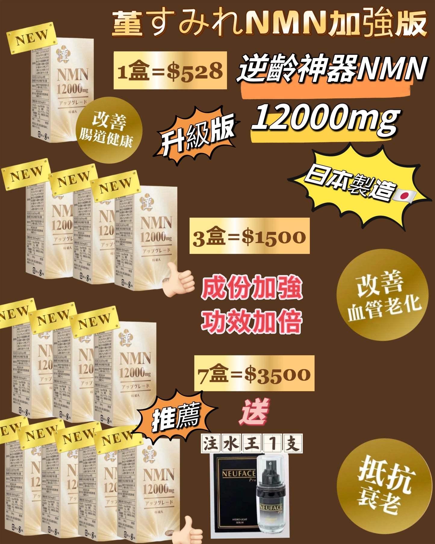 菫すみれNMN加強版，逆齡專業級，重獲青春美麗！